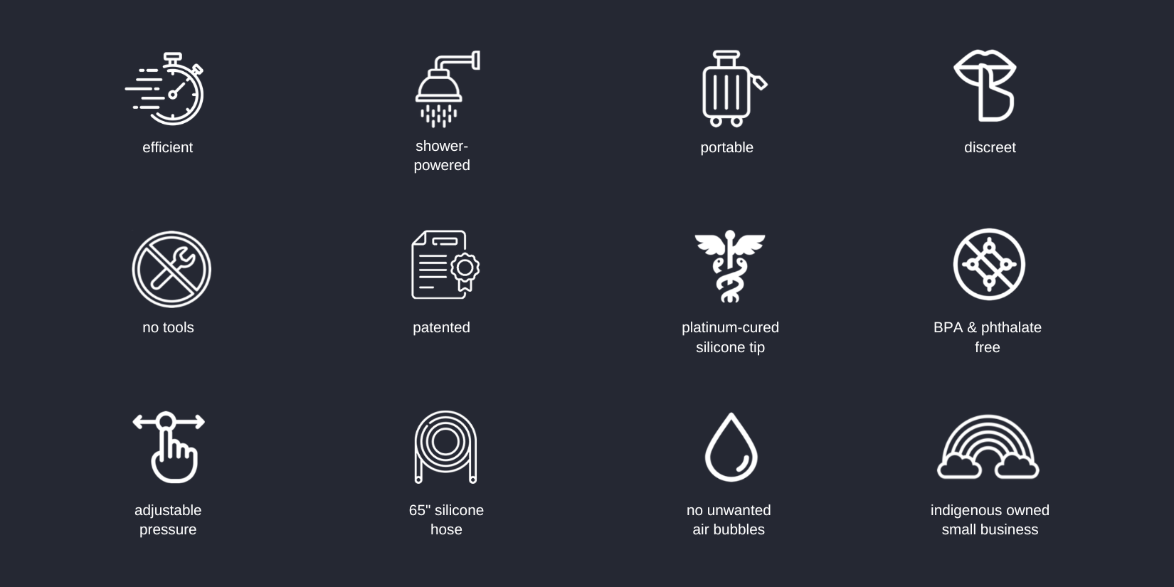 Set of icons with text descriptions on a dark background